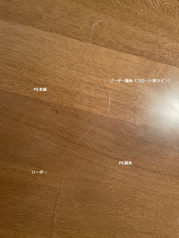 Fシステム FGノット