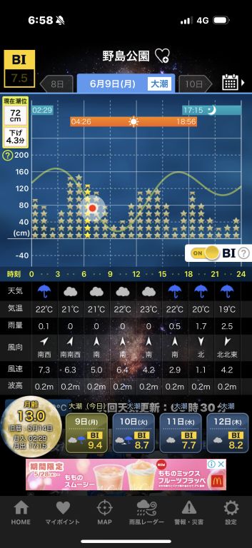 2025.06.09 太田屋 午前アジ