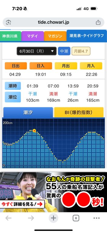 2025.06.30 太田屋 午前アジ